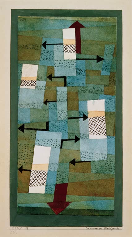 Blaugrüne Flächen mit Pfeilen und Rastermustern in grünem Rahmen – Paul Klee Schwankendes Gleichgewicht Kunstkopie